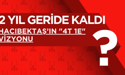 Hacıbektaş’ın "4T 1E" Vizyonu: Kağıt Üzerindeki Vaatlerden İcraata Ne Zaman Geçilecek?