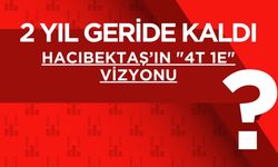 Hacıbektaş’ın "4T 1E" Vizyonu: Kağıt Üzerindeki Vaatlerden İcraata Ne Zaman Geçilecek?