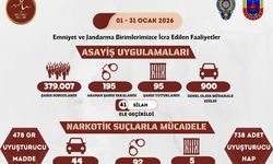 Nevşehir Ocak Ayı Güvenlik Bilançosu Açıklandı