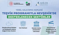 Nevşehir’de 2026 Yatırım Alanları Açıklandı