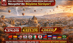 2025’te 4,5 Milyonun Üzerinde Ziyaretçi