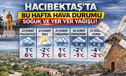 Hacıbektaş’ta Soğuk ve Yer Yer Yağışlı Bir Hafta Bekleniyor