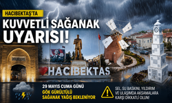 Hacıbektaş’ta Cuma Günü Kuvvetli Sağanak Uyarısı