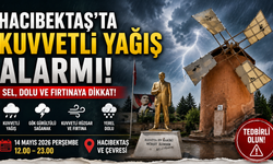 Hacıbektaş’ta Kuvvetli Yağış Alarmı: Sel, Dolu ve Fırtınaya Dikkat