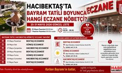 Hacıbektaş’ta Bayram Tatili Boyunca Hangi Eczane Nöbetçi? İşte 25-31 Mayıs 2026 Güncel Liste