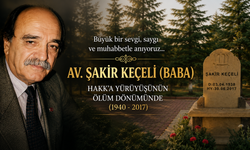 Hacıbektaş’ta Sırlanan Şakir Keçeli Baba’yı Saygı ve Rahmetle Yâd Ediyoruz