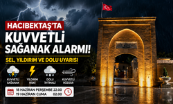 Hacıbektaş’ta Kuvvetli Sağanak Alarmı: Meteoroloji’den Sel ve Yıldırım Uyarısı