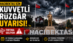 Hacıbektaş İçin Kuvvetli Rüzgâr Uyarısı: Çarşamba Günü Dikkat!