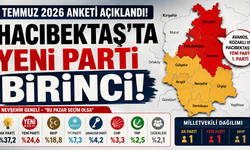 Temmuz 2026 Anketi: Hacıbektaş’ta Yeni Parti Birinci