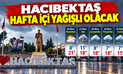 Hacıbektaş’ta Hafta İçi Yağışlı Hava Bekleniyor