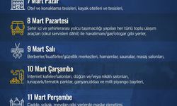 ''Haftalık Denetim Genelgesi'' Hangi Gün Nere Denetlenecek?