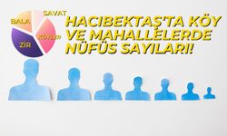 Hacıbektaş ilçe merkezi nüfusu 5 bin 325 kişi!