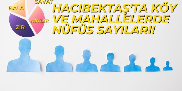 Hacıbektaş ilçe merkezi nüfusu 5 bin 325 kişi!