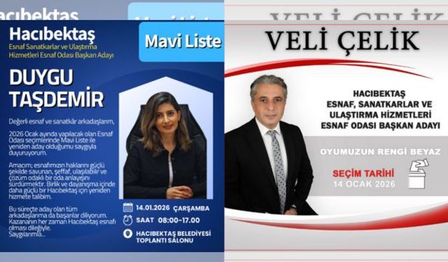 Hacıbektaş'ta 826 Esnaf Sandık Başına Gidiyor