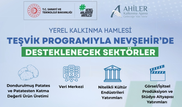 Nevşehir’de 2026 Yatırım Alanları Açıklandı