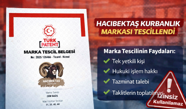''Hacıbektaş Kurbanlık'' Markası Tescillendi