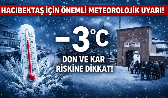 Hacıbektaş'ta Don Tehlikesi: Sıcaklıklar Ani Düşecek