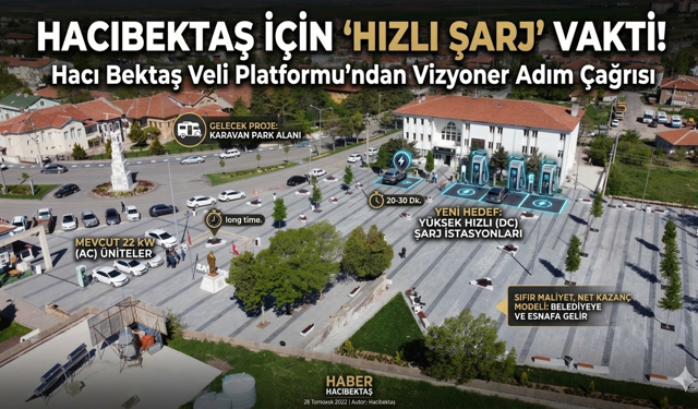 Hacıbektaş İçin Vizyoner Teklif: "Hızlı Şarj" Dönemi Başlamalı!