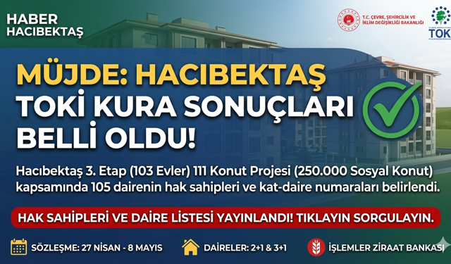 Hacıbektaş TOKİ Kura Sonuçları Belli Oldu! İşte Yeni Komşular