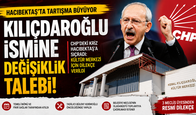 Kılıçdaroğlu İsmi Tartışma Yarattı: Hacıbektaş’ta Kültür Merkezi İçin Değişiklik Talebi