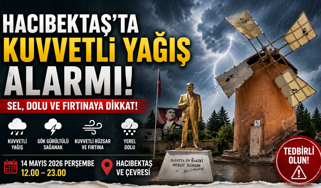 Hacıbektaş’ta Kuvvetli Yağış Alarmı: Sel, Dolu ve Fırtınaya Dikkat