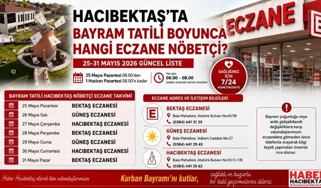 Hacıbektaş’ta Bayram Tatili Boyunca Hangi Eczane Nöbetçi? İşte 25-31 Mayıs 2026 Güncel Liste