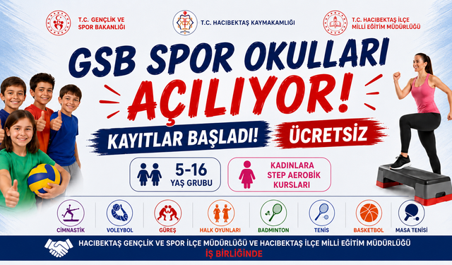 Hacıbektaş’ta GSB Spor Okulları Açılıyor: Kayıtlar Başladı