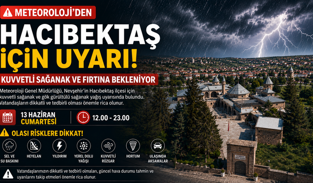 Meteoroloji’den Hacıbektaş İçin Kuvvetli Sağanak ve Fırtına Uyarısı
