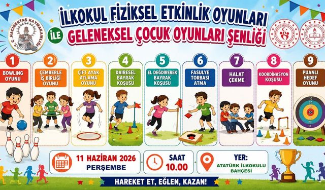 Hacıbektaş’ta Çocuk Oyunları Şenliği Düzenlenecek