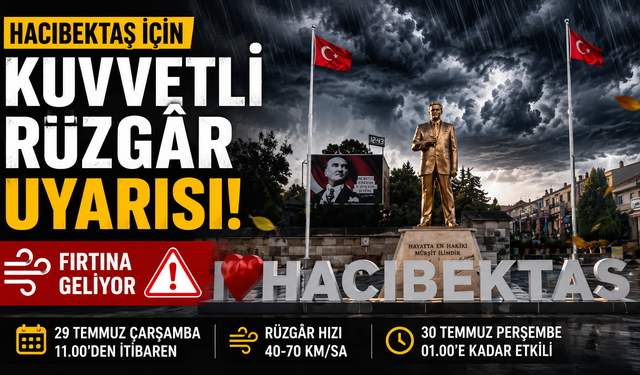 Hacıbektaş İçin Kuvvetli Rüzgâr Uyarısı: Çarşamba Günü Dikkat!
