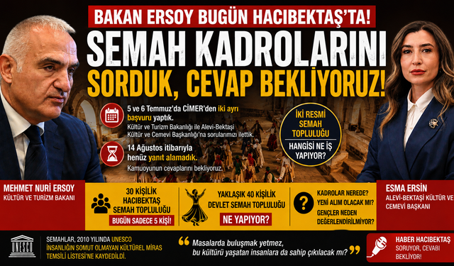 Bakan Ersoy Bugün Hacıbektaş'ta: Semahları Sorduk Cevap Bekliyoruz!