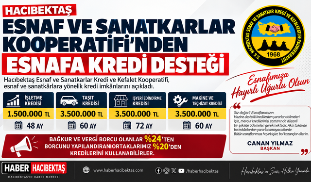 Hacıbektaş Esnaf ve Sanatkârlar Kredi ve Kefalet Kooperatifi’nden Esnafa Kredi Duyurusu