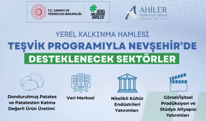 Nevşehir’de 2026 Yatırım Alanları Açıklandı