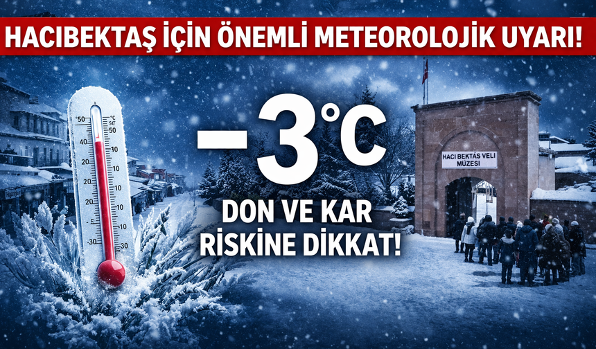 Hacıbektaş'ta Don Tehlikesi: Sıcaklıklar Ani Düşecek