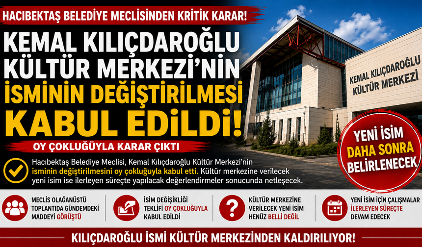 Kemal Kılıçdaroğlu Kültür Merkezi’nin İsminin Değiştirilmesi Kabul Edildi