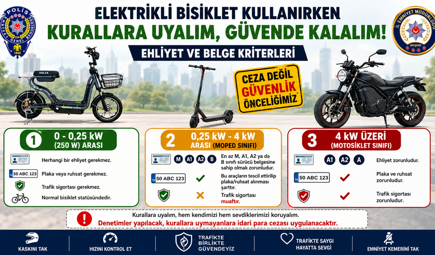 Nevşehir Emniyeti’nden Elektrikli Bisiklet ve E-Scooter Uyarısı