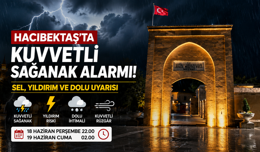 Hacıbektaş’ta Kuvvetli Sağanak Alarmı: Meteoroloji’den Sel ve Yıldırım Uyarısı