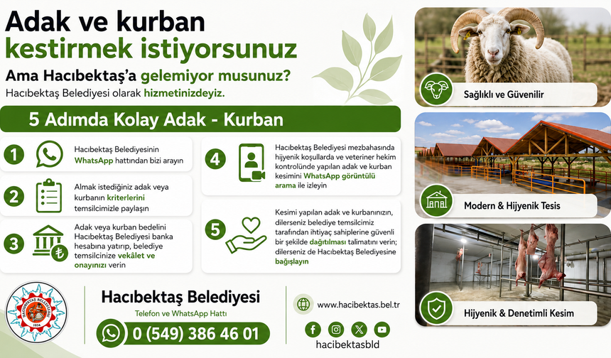 Hacıbektaş Belediye Mezbahası Kurbanlık Adaklık