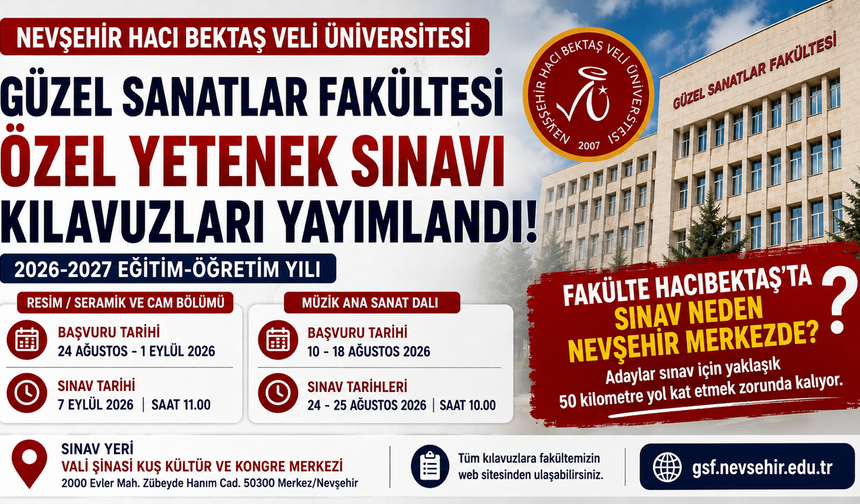 NEVÜ Güzel Sanatlar Fakültesi Özel Yetenek Sınavı Kılavuzlarını Yayımladı