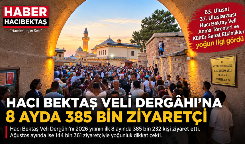 Hacı Bektaş Veli Dergâhı’na 8 Ayda 385 Bin Ziyaretçi