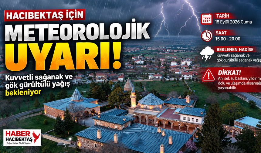 Hacıbektaş İçin Meteorolojik Uyarı: Kuvvetli Sağanak ve Gök Gürültülü Yağış Bekleniyor
