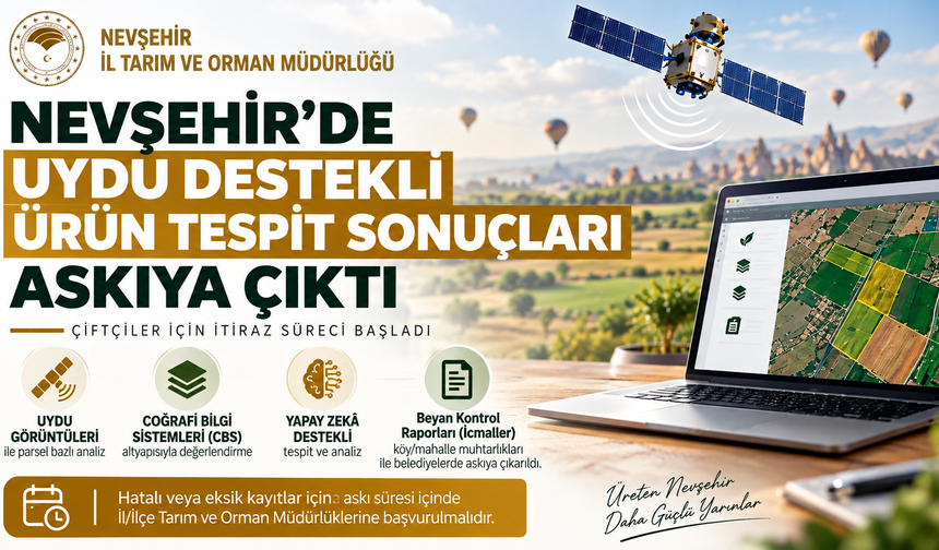 Nevşehir’de Uydu Destekli Ürün Tespit Sonuçları Askıya Çıktı