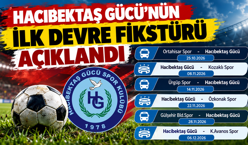 Hacıbektaş Gücü’nün Nevşehir Süper Amatör Lig İlk Devre Fikstürü Açıklandı