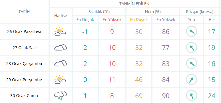 Ekran Görüntüsü 2026 01 26 081541