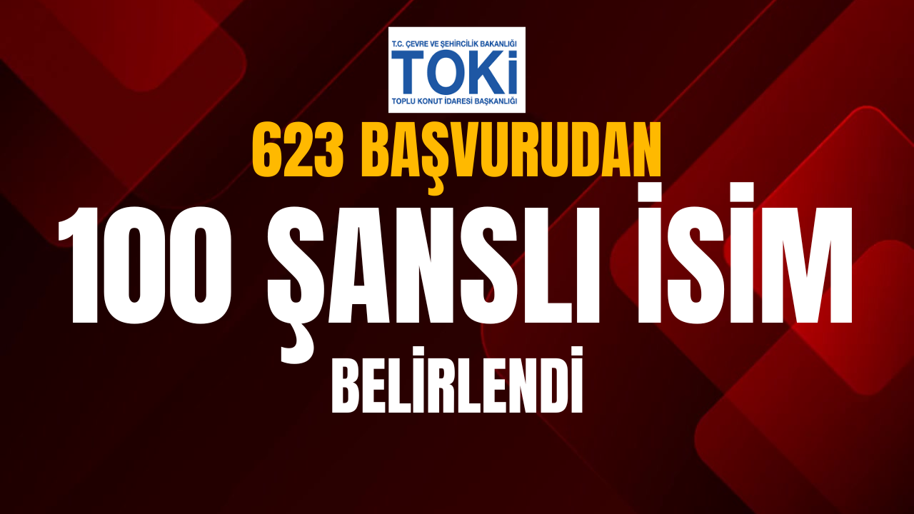 Hacıbektaş TOKİ’de Kuralar Çekildi