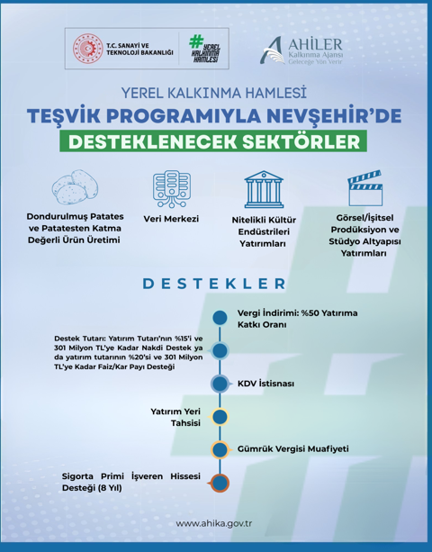 Ekran Görüntüsü 2026 02 06 132027