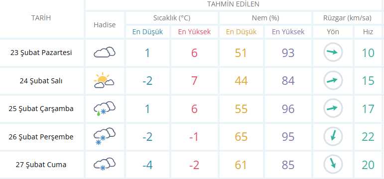 Ekran Görüntüsü 2026 02 23 082304