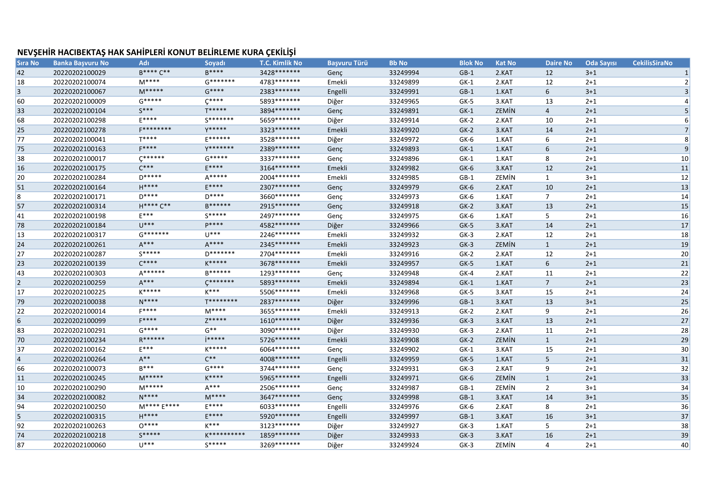 20260416 T1528468917 1