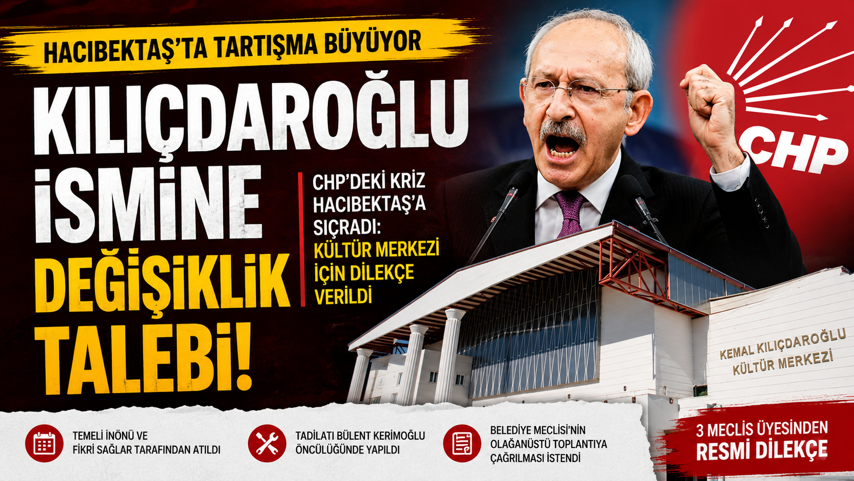 Kılıçdaroğlu İsmi Tartışma Yarattı: Hacıbektaş’ta Kültür Merkezi İçin Değişiklik Talebi