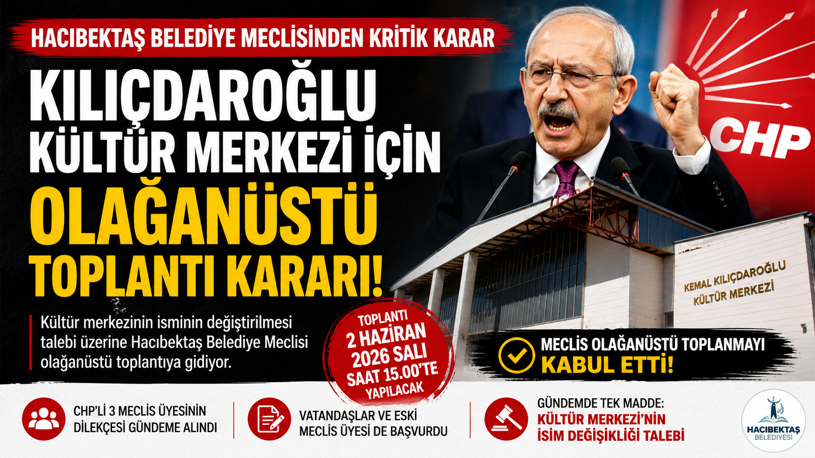 Hacıbektaş Belediye Meclisi Olağanüstü Toplanıyor
